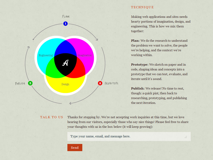 Charts and Graphs: Data visualization in web design