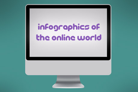 Infographics of the Online World