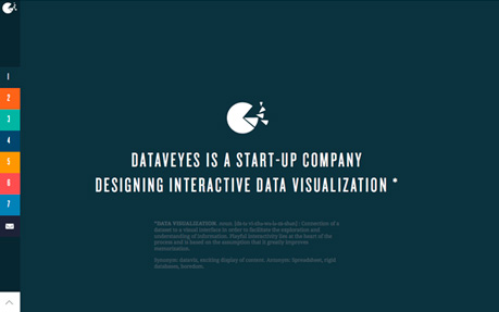 Dataveyes