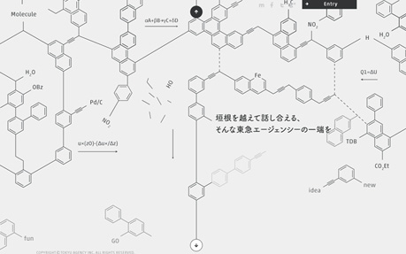 TOKYU AGENCY RECRUIT 2013