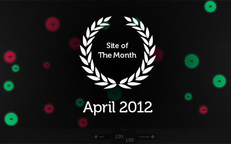 Site of the Month for April 2012: Two Minute Teacher Test