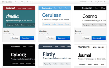 Download Bootstrap Customization Themes Ui Patterns And Tools