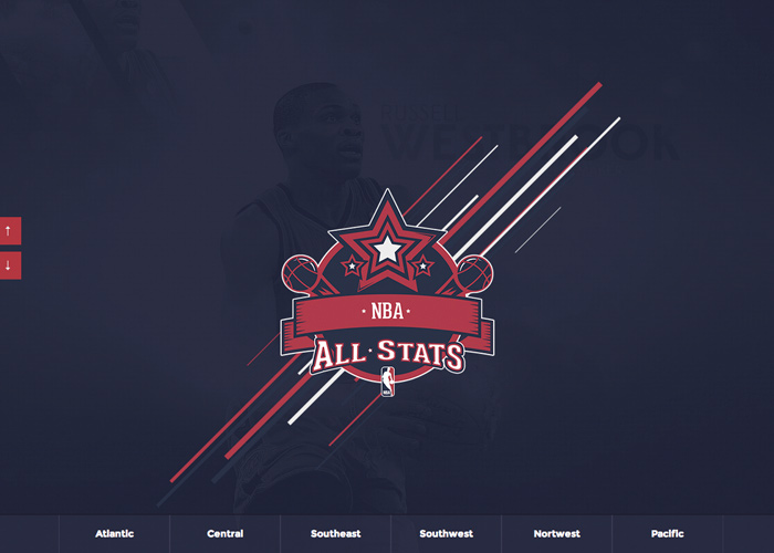 NBAllstats award-winning website design screenshot 1