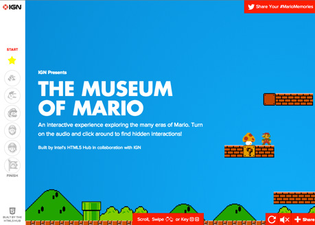 Museum of Mario
