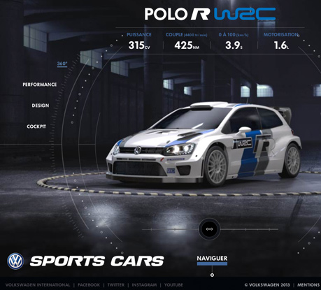 Volkswagen Sportscars wins Site of the Month for March