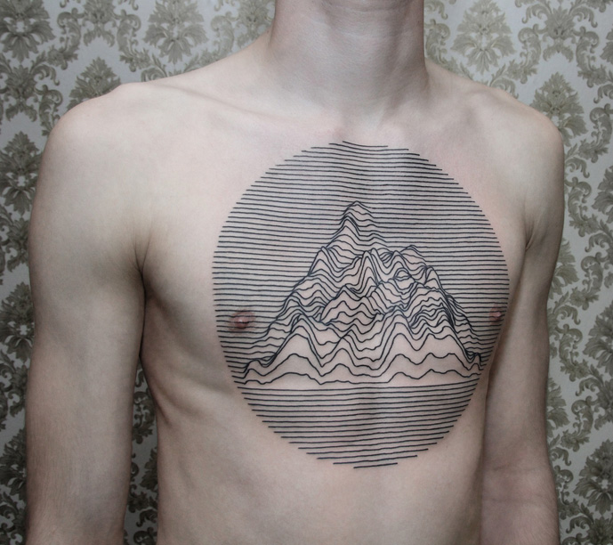 Contemporary Tattoos and their Inspiration