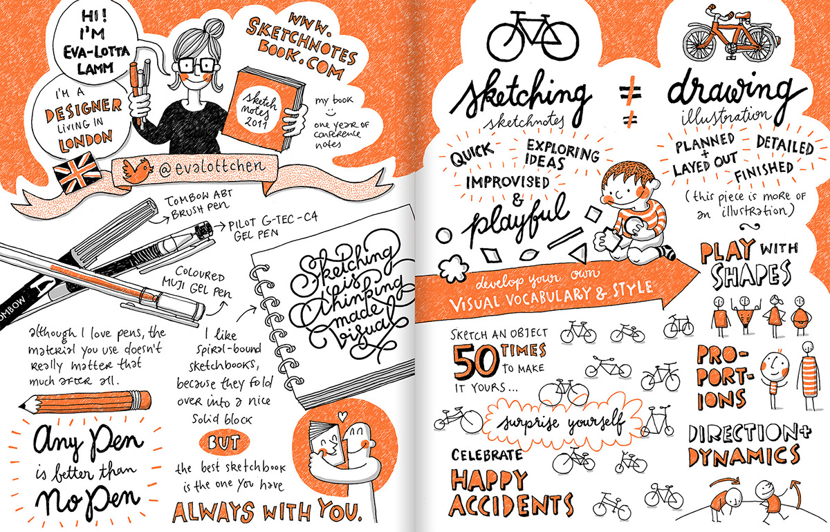 Learn how to use sketching in the design process with Eva-Lotta Lamm