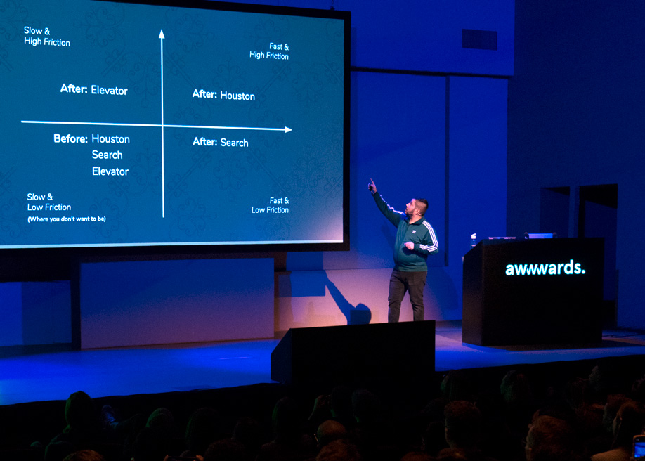 Talk:  How Google Designs for Speed, with Senior UX Designer Mustafa Kurtuldu, at Awwwards Conference Amsterdam