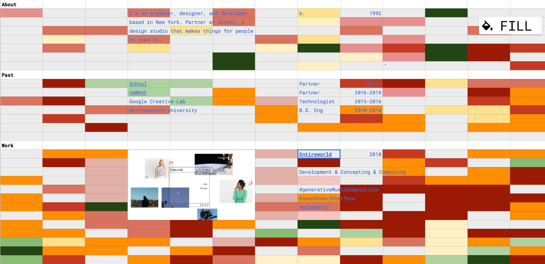 Case Study: Nicky Tesla’s Spreadsheet Portfolio