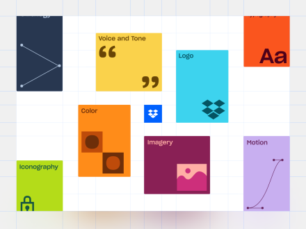 Case Study: Dropbox Brand Guidelines