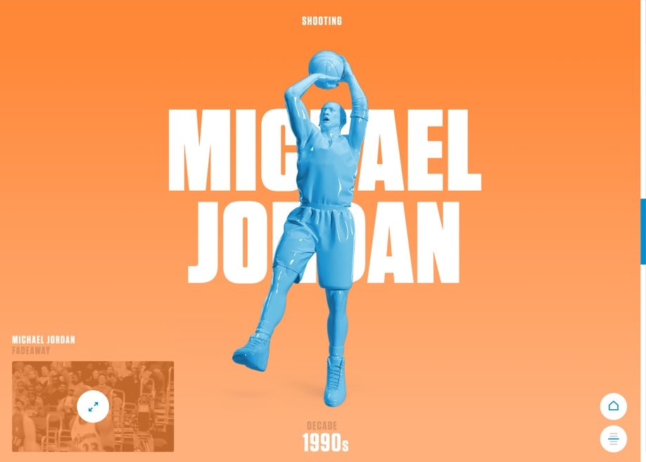 ESPN NBA's signature moves