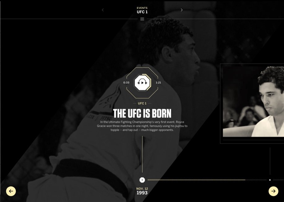 ESPN - UFC's Hall of Fame