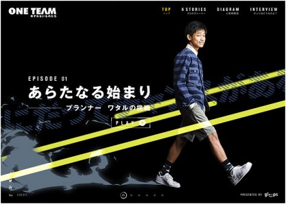 gloops special drama contents "ONE TEAM"