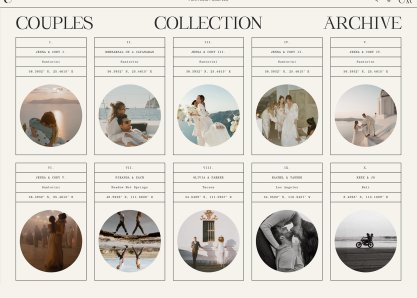 Best UX/UI Design Inspiration Sites