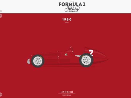 A Formula One History by Nicolò Bertoncin