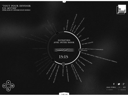 Joy Division by ultranoir