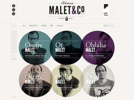 Malet&Co by Kings of Mambo
