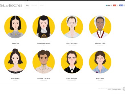 Real Heroines by 200BG