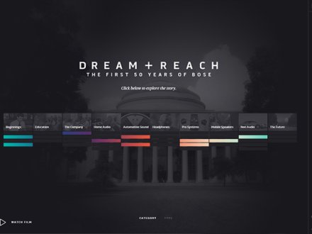 Dream + Reach: The first 50 Years of Bose by Monks