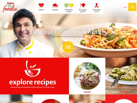 Fit Foodie by Sagar Jadhav