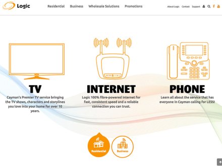 Logic Communications by Netclues