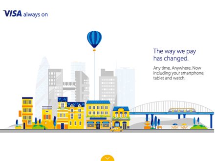 Visa Tokenisation by BrightBlueDay