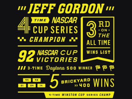 NASCAR 24Ever by Francesco Bertelli