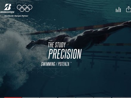The Bridgestone Performance Institute: Rio 2016 Olympic Games by Razorfish, East Region