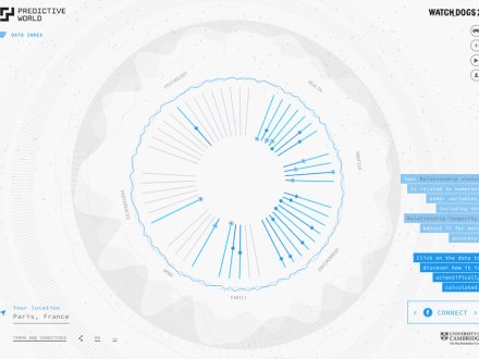 Predictive World by Stink Studios
