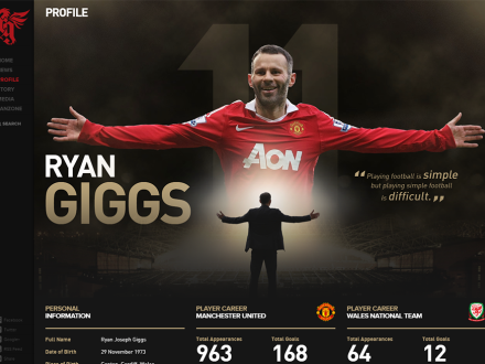Ryan Giggs | MUFC & Wales by steventan