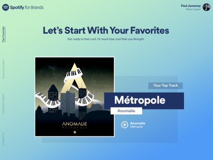 Spotify.me by GLOW
