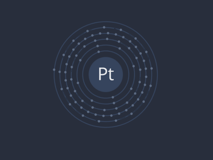 Periodicity by kadinz