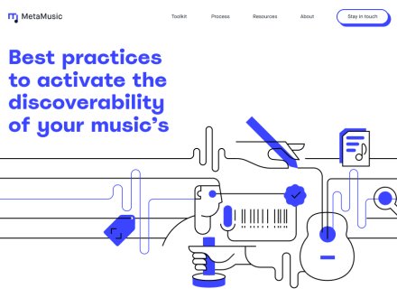 MetaMusic by Mambo Mambo