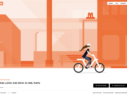 Bycyklen by Dwarf