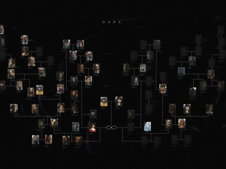 Dark: Official Netflix Guide by Monks
