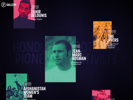 The FIFPRO gallery by Lama Lama