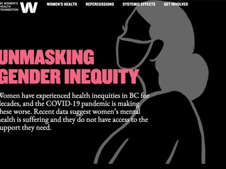 Unmasking Gender Inequity by POWER SHIFTER Digital