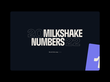 2022 Year In Review by Milkshake Studio