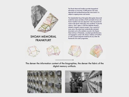 Shoah Memorial Frankfurt