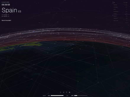 Altis - Beautiful Satellites