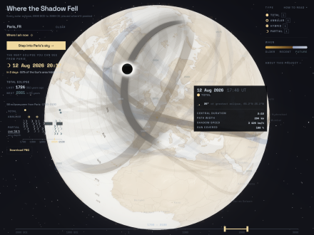 Where the Shadow Fell by aleksandr-bogachev