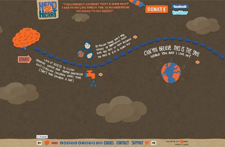 Head2Heart Campaign