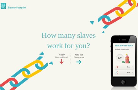 Made in a Free World: Slavery Footprint by UNIT9