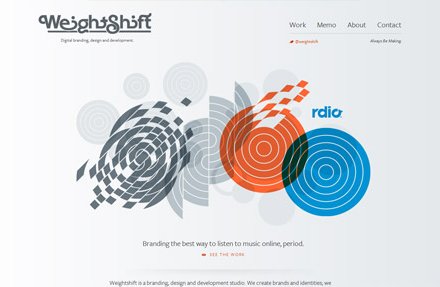 Weightshift by Weightshift