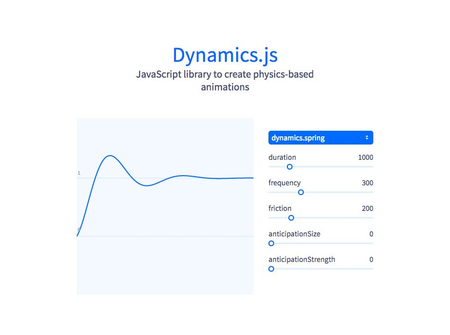 Animation Libraries Examples & Inspiration - Awwwards
