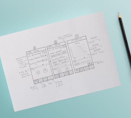 Wireframe Basics for Beginners: An Agency Perspective