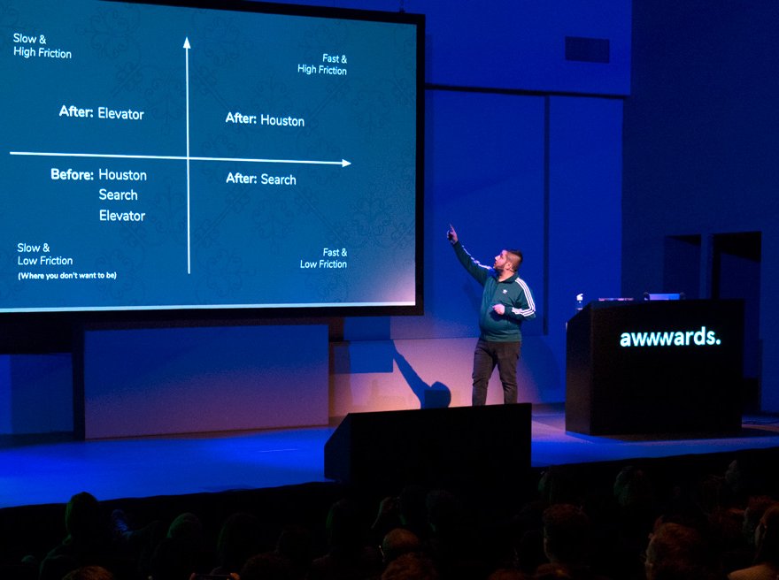 Talk:  How Google Designs for Speed, with Senior UX Designer Mustafa Kurtuldu, at Awwwards Conference Amsterdam