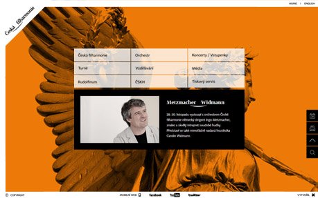 Czech Philharmonic