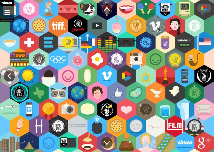 Vimeo 2013 Annual Report