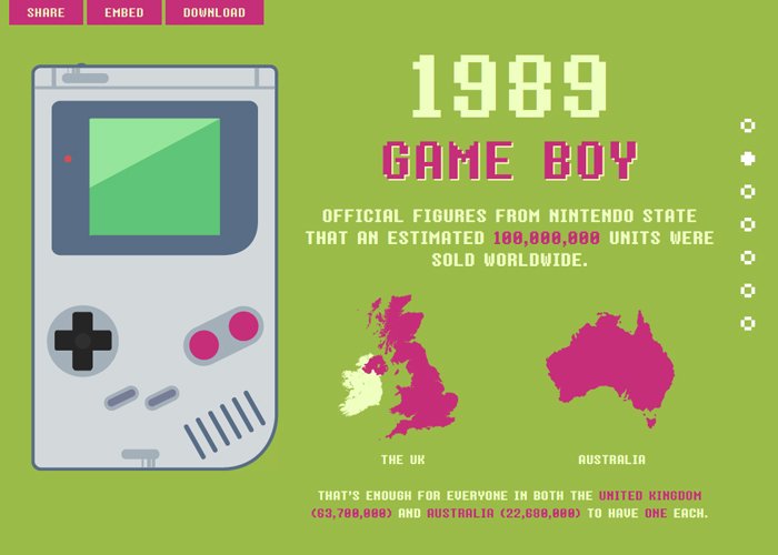 Game Boy 25th Anniversary